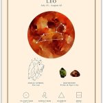 Buzz Unplugged Leo Zodiac Astrology Poster: Unique Astronomy Boho Wall Art Poster for Home, Office, Bedroom & Living Room Decor - Unframed Posters 8x10 - Leo Canvas for men