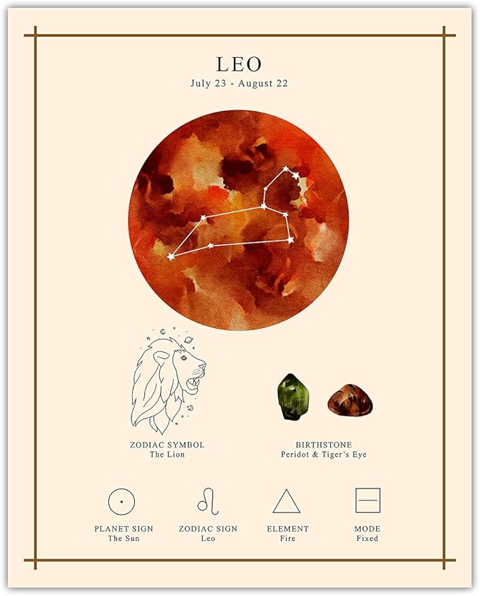 Buzz Unplugged Leo Zodiac Astrology Poster: Unique Astronomy Boho Wall Art Poster for Home, Office, Bedroom & Living Room Decor - Unframed Posters 8x10 - Leo Canvas for men