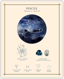 Buzz Unplugged Pisces Zodiac Astrology Poster: Unique Astronomy Boho Wall Art Poster for Home, Office, Bedroom & Living Room Decor - Unframed Posters 8x10 - Pisces Canvas for men