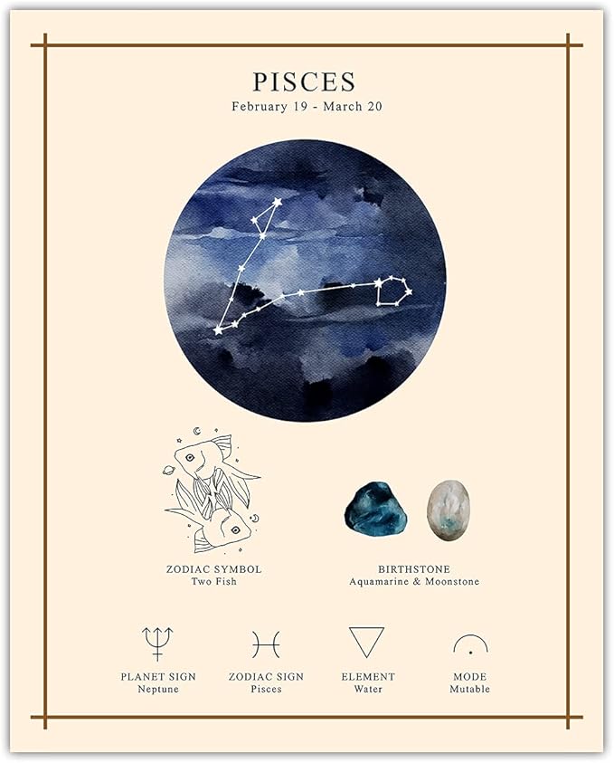 Buzz Unplugged Pisces Zodiac Astrology Poster: Unique Astronomy Boho Wall Art Poster for Home, Office, Bedroom & Living Room Decor - Unframed Posters 8x10 - Pisces Canvas for men