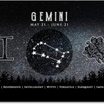 Gemini Astrology Decor - Zodiac Gifts - Astrology Gifts for Women and Men - Boho Wall Decor - Zodiac Signs - Astrology Canvas - Zodiac Room Decor - Astrology Room Decor- 60x30 ready to hang canvas - Gemini Canvas for men