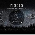 Pisces Astrology Decor - Zodiac Gifts - Astrology Gifts for Women and Men - Boho Wall Decor - Zodiac Signs - Astrology Canvas - Zodiac Room Decor - Astrology Room Decor- 24x12 ready to hang canvas - Pisces Canvas for men