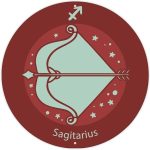 Sagittarius Vintage Metal Signs for Garage Zodiac Constellations Retro Vintage Tin Metal Sign Astrology Sagittarius Zodiac Men Cave Bar Decor Metal Tin Sign for Outdoor Office Store Bar Garage - Sagittarius Home Decor for men