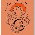 Virgo Zodiac Art Poster | Constellation: Virgo | home decor, poster art, poster print, nursery decor, office decor, modern wall art, zodiac sign (13x19) - Virgo Poster for men