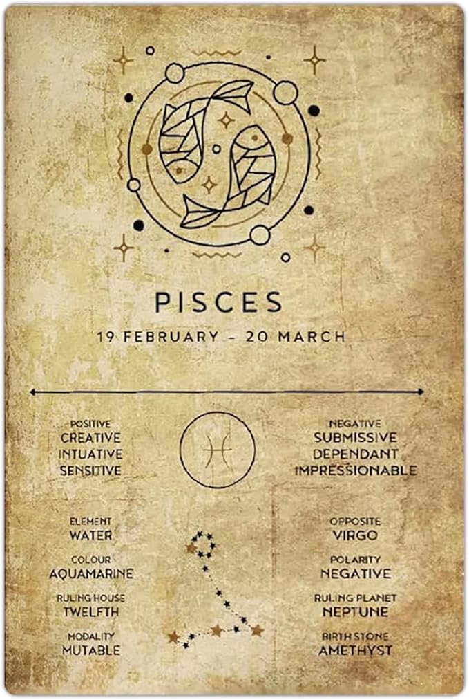 JIUFOTK Pisces Retro Metal Tin Signs Pisces Overview Infographic Posters Zodiac Sign Lovers Collectible Plaque Home Bedroom Club Wall Art Decor 12x18 Inches - Pisces Canvas for men