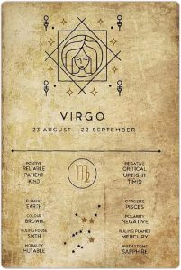 JIUFOTK Virgo Retro Metal Tin Signs Virgo Overview Infographic Posters Zodiac Signs Print Plaque Decoration Home Club Bedroom Wall Art Decor 12x18 Inches - Virgo Poster for men