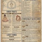 Virgo Knowledge Metal Tin Signs Virgo Infographic Retro Poster Astrology Club Guide Plaque Office Home Room Wall Decor 12x17 Inches - Virgo Poster for men