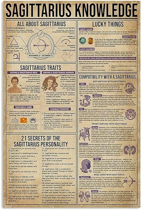 Sagittarius Knowledge Metal Tin Signs Sagittarius Infographic Retro Poster Astrology Club Guide Plaque Office Home Room Wall Decor 12x18 Inches - Sagittarius Home Decor for men