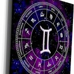 3dRose Museum Grade Canvas Wrap - Gemini Zodiac sign stylish astrology gift. White stars, purple space Alexis Design - Zodiac - Gemini Canvas for men