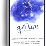 PUCHYUCT Gemini Zodiac Poster 12 Zodiac Canvas Wall Art Constellation Art Print Posters Stretched and Framed Ready to Hang for living room,bedroom,classroom etc (8" X 12") - Gemini Canvas for men