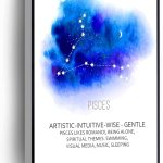 PUCHYUCT Pisces Canvas Wall Art12 Zodiac Poster Pisces Constellation Print Space Art Posters Stretched and Framed Ready to Hang for living room,bedroom,classroom etc (12" X 16") - Pisces Canvas for men