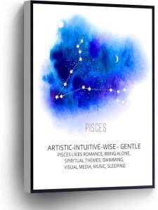 PUCHYUCT Pisces Canvas Wall Art12 Zodiac Poster Pisces Constellation Print Space Art Posters Stretched and Framed Ready to Hang for living room,bedroom,classroom etc (12" X 16") - Pisces Canvas for men