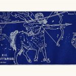 Capricorn Press Sagittarius Astrological Sign Print Wall Art, Vintage Zodiac Constellation Sign Print, Astrology Wall Decor, Sagittarius Gift, Blue, Black, or Gray 8x10, 11x14, 16x20 (11 x 14, blue) - Sagittarius Home Decor for men