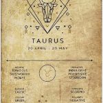 Taurus Retro Metal Signs Taurus Infographic Guide Tin Posters Zodiac Signs Plaque Decoration Astrology Lovers Home Room Club Wall Decor 8x12 Inches - Taurus Products for men