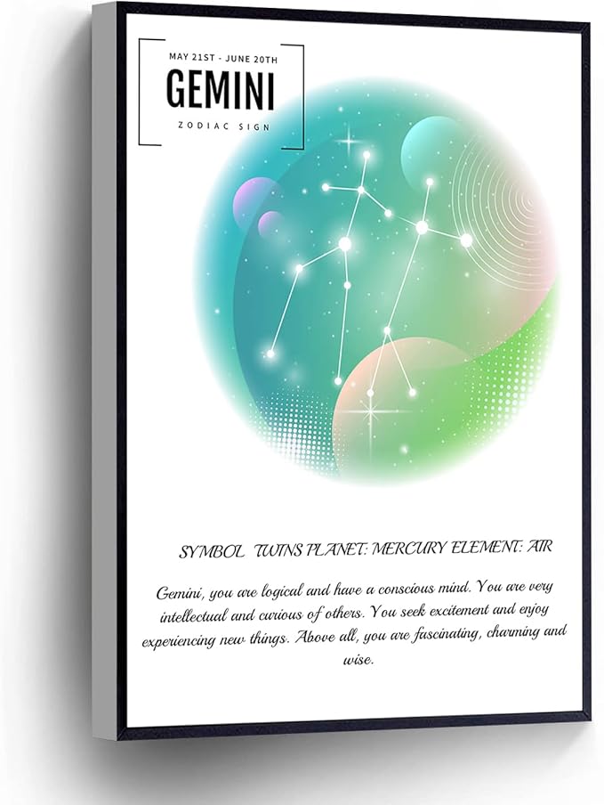 Gemini Zodiac Canvas Print Astrology Wall Art Poster Gemini Birthday Gift For Home Office School Wall Decor Framed Artwork(Wood Framed 12" X 18") - Gemini Canvas for men