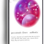 Scorpio Zodiac Canvas Prints Spiritual Wall Art Poster Personalized Birthday Gift For Home Office School Wall Decor Framed Artwork(Wood Framed 16" X 20") - Scorpio Canvas for men