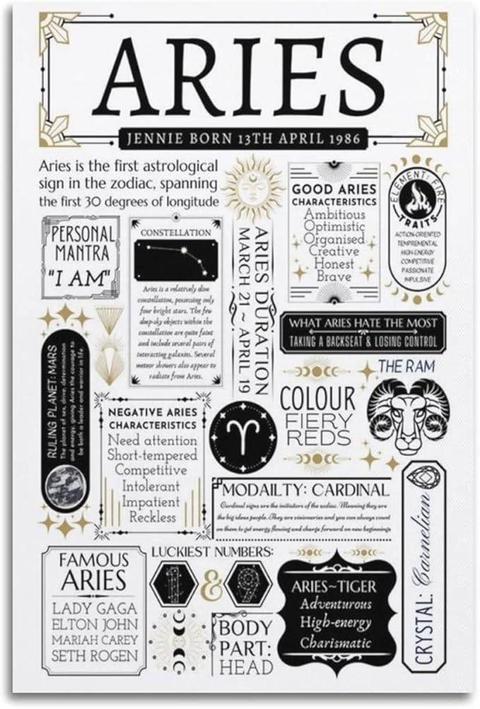 Aries Zodiac Poster Art Poster Poster for Room Aesthetic Posters & Prints on Canvas Wall Art Poster for Room 16x24inch(40x60cm) - Aries Poster for men