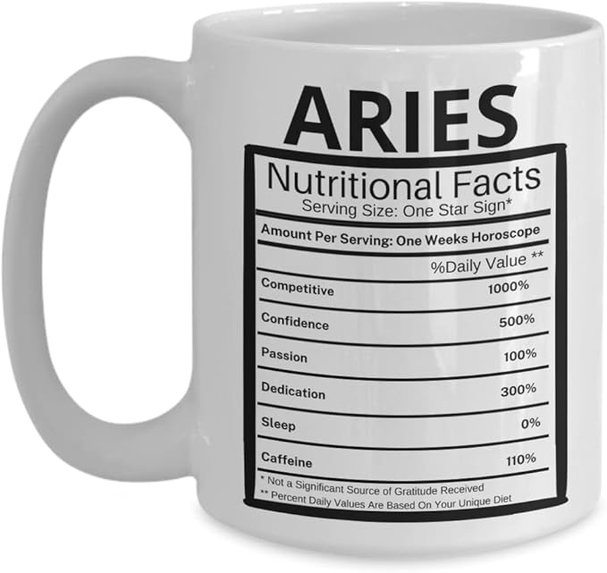 Aries Coffee Mug Gift, Aries Sign Mug, Aries Zodiac Sign Gifts, Zodiac Signs Cup, Zodiac Mug, Gifts for Her, Girlfriend Birthday Mug - Aries Mug for men