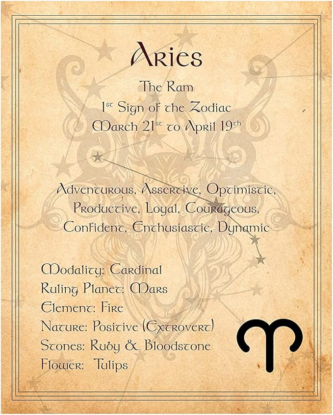 Aries Knowledge Metal Signs Vintage Aries Infographic Retro Poster Wall Art Tin Sign for Girls Home Bedroom Home Living Room Garage Wall Decor Encyclopedia Plaque 12x16 Inches - Aries Poster for men