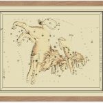 Poster Master Astrology Posters, Leo Zodiac Constellation Poster, 8x10 Unframed Art Print, Great Vintage Zodiac Poster, Aptitude Vintage Home Wall Decor for Astrology Enthusiasts - Leo Canvas for men