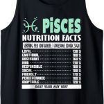 Zodiac Sign Pisces Gifts - Pisces T-Shirt for men