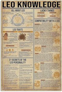 Funny Metal Sign Leo Knowledge Wall Art Coffee Tin Signs Vintage Kitchen Wall Decor 8x12 Inch - Leo Canvas for men
