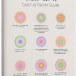 Gemini Zodiac Wall Art Print, Gemini Zodiac Art Printable Poster, Aura Gradient Poster, Gradient Wal Art Wall Decoration Poster Family Bar Restaurant Garage Cafe Art Sign Gift 24x36inch(60x90cm) - Gemini Canvas for men