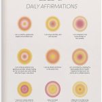 Leo Zodiac Print, Leo Zodiac Art Print, Leo Zodiac Gifts, Zodiac Wall Art Printable, Leo Zodiac Sign Poster Canvas Artwork Prints Rustic Farmhouse Decorations for Living Room Bathroom Bedroom 12x18inc - Leo Canvas for men