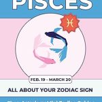 Shop Astrology Mini Zodiac Guides - Pisces: All About Your Zodiac Sign (Shop Astrology Mini Zodiac Guides - All About Your Zodiac Sign Book 11) - Pisces for men