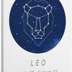 Zodiac Sign Aesthetic Wall Art Poster, Leo Sign Wall Canvas Poster, Birthday Gift for Friends Canvas Wall Art Prints for Wall Decor Room Decor Bedroom Decor Gifts Posters 16x24inch(40x60cm) Frame-st - Leo Canvas for men