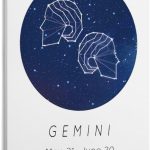 Zodiac Sign Aesthetic Wall Art Poster, Gemini Wall Canvas Poster, Birthday Gift for Friends Wall Art Paintings Canvas Wall Decor Home Decor Living Room Decor Aesthetic Prints 16x24inch(40x60cm) Frame - Gemini Canvas for men