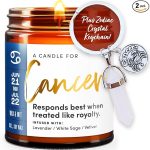 WAX & WIT - Cancer Keychain for men