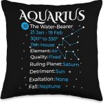 Astrology Zodiac Sign Info Aquarius Zodiac Throw Pillow, 16x16, Multicolor - Aquarius Pillow for men