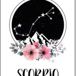 AAHARYA Scorpio Zodiac Star Sign Posters Wall Art Canvas Painting Posters And Prints Wall Art Pictures for Living Room Bedroom Decor 12x16inch(30x40cm) Frame-style-6 - Scorpio Canvas for men