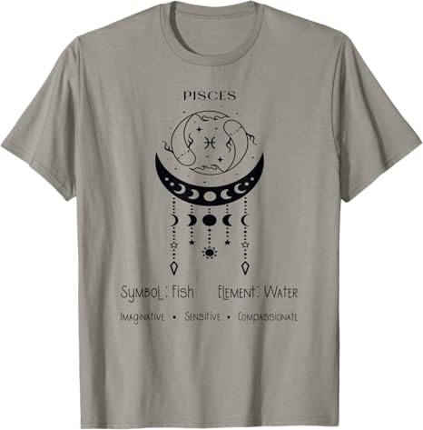 Horoscope Birthday.USA - Pisces T-Shirt for men