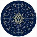 Zodiac Wheel Rustic Round Metal Tin Sign Constellations Chart,Astral Chart Sign,12 Astrology Zodiac Signs, Horoscope Gift,Wreath Signs for Home Kitchen Wall Decor 12x12 Inch - Pisces Home Decor for men