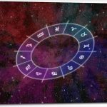 Astrology Sign Astrology Fortune Telling Gemini Astrology Sign Canvas Wall Art Decor Paintings Pictures for Bedroom Wall Decor Above Bed Living Room Wall Decoration Bathroom Office Artwork - Gemini Canvas for men