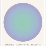 Bliss Monkey Co. Pisces Astrology Sign Poster - Astrological Signs Poster - Zodiac Horoscope Wall Art- 12 x 18 Inch Poster - Unframed - Premium 100lb Gloss - Made In USA - BMCP0120 - Pisces Canvas for men