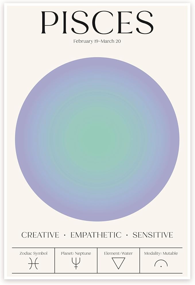 Bliss Monkey Co. Pisces Astrology Sign Poster - Astrological Signs Poster - Zodiac Horoscope Wall Art- 12 x 18 Inch Poster - Unframed - Premium 100lb Gloss - Made In USA - BMCP0120 - Pisces Canvas for men