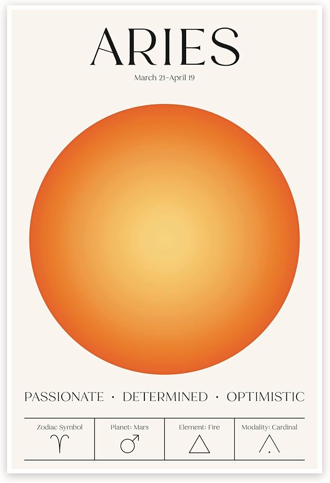 Bliss Monkey Co. Aries Astrology Sign Poster - Astrological Signs Poster - Zodiac Horoscope Wall Art- 12 x 18 Inch Poster - Unframed - Premium 100lb Gloss - Made In USA - BMCP0125 - Aries Poster for men