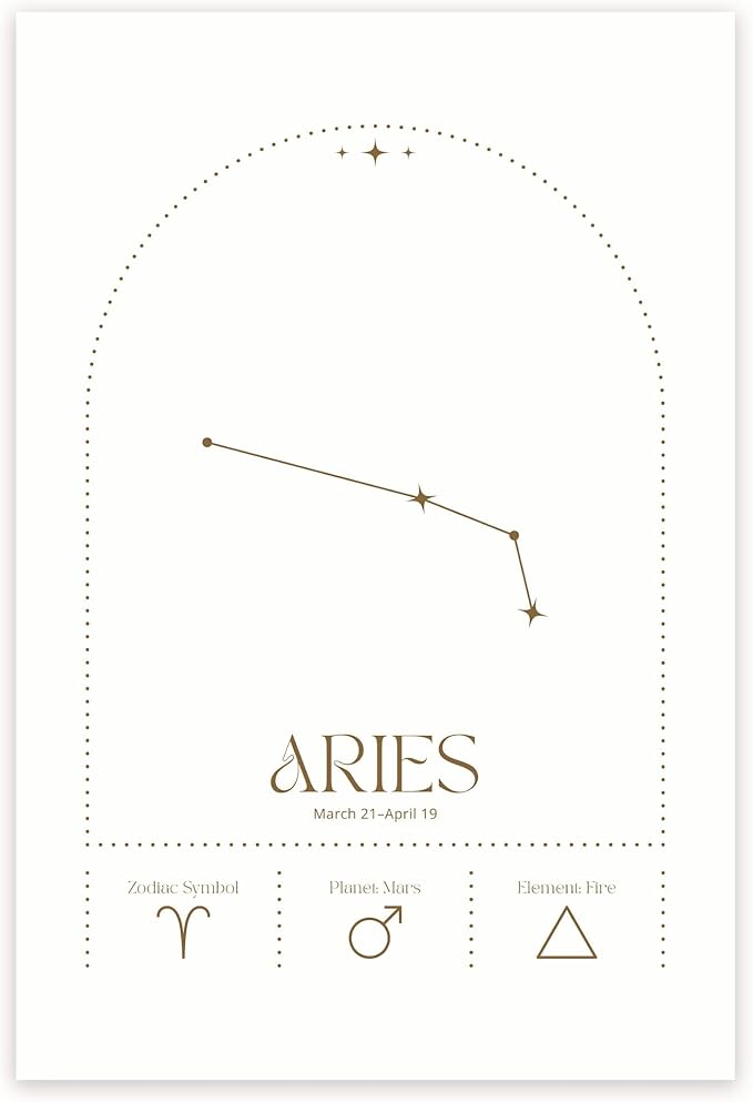 Bliss Monkey Co. Aries Zodiac Star Sign Poster - Astrology Astrological Sign Symbol for Aries Star Sign Poster- 12 x 18 Inch Poster - Unframed - Premium 100lb Gloss - Made In USA - BMCP0210 - Aries Poster for men