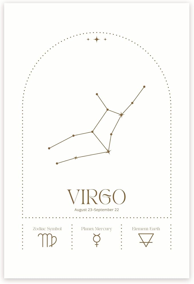 Bliss Monkey Co. Virgo Minimalist Poster - Astrology Horoscope Zodiac Sign - Astrology Wall Art for Virgos - 12 x 18 Inch Poster - Unframed - Premium 100lb Gloss - Made In USA - BMCP0204 - Virgo Poster for men