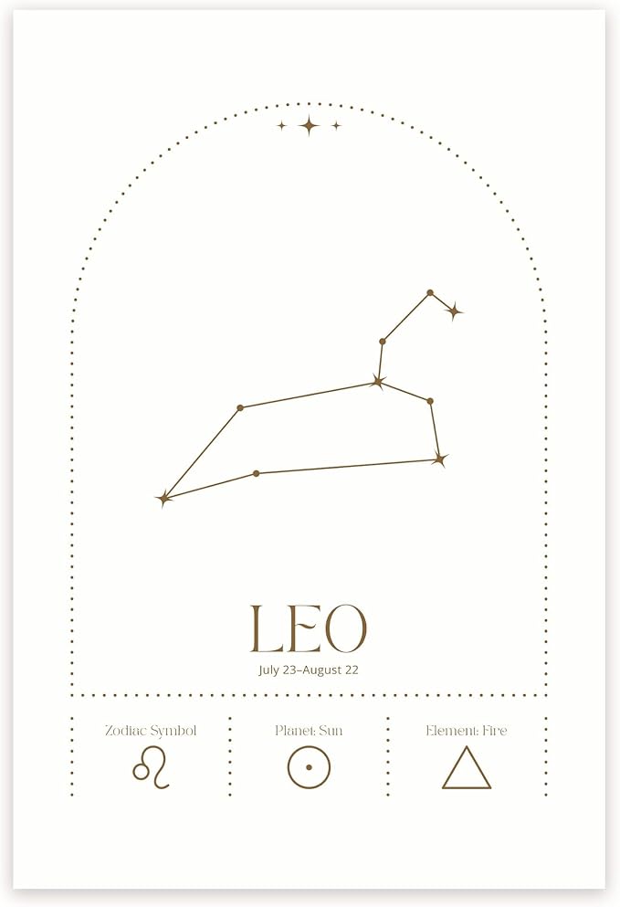 Bliss Monkey Co. Leo Zodiac Star Sign Poster - Astrology Astrological Sign Symbol for Leo Star Sign Poster- 12 x 18 Inch Poster - Unframed - Premium 100lb Gloss - Made In USA - BMCP0209 - Leo Canvas for men