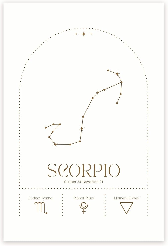 Bliss Monkey Co. Scorpio Zodiac Star Sign Poster - Astrology Astrological Sign Symbol for Scorpio Star Sign Poster- 12 x 18 Inch Poster - Unframed - Premium 100lb Gloss - Made In USA - BMCP0214 - Scorpio Canvas for men
