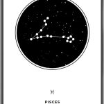 WURAWUS Custom Zodiac Map Canvas Prints, Personalized Zodiac Wall Art Prints Astrology Horoscope Poster, Unique Astronomy Wall Art Poster for Home, Office, Bedroom & Living Room Decor (Pisces-1) - Pisces Canvas for men
