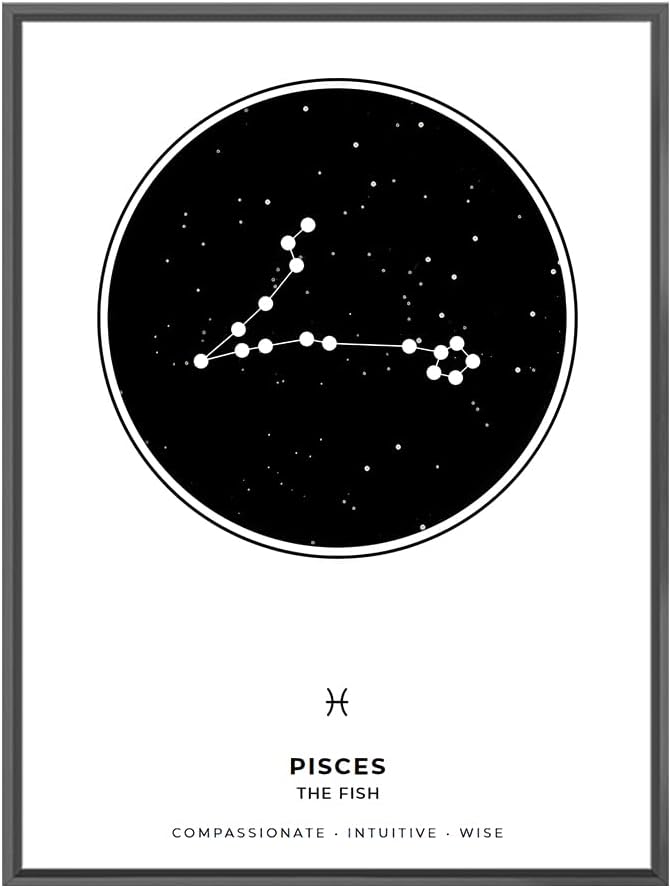 WURAWUS Custom Zodiac Map Canvas Prints, Personalized Zodiac Wall Art Prints Astrology Horoscope Poster, Unique Astronomy Wall Art Poster for Home, Office, Bedroom & Living Room Decor (Pisces-1) - Pisces Canvas for men