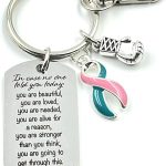 Rock Your Cause - Cancer Keychain for men