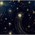 Kitchen Mats with Virgo Zodiac Sign - Anti Fatigue Floor Rug, Non-Slip and Waterproof, Perfect for Kitchen Floor Home Laundry - Virgo Car Floor Mat for men