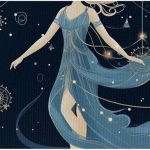 Kitchen Mat Cushioned Anti Fatigue Rug Virgo Zodiac Sign Girl Cute 15.7"x29.5" Waterproof, Non Slip, Comfort Desk/Floor Mats for House Sink - Virgo Car Floor Mat for men