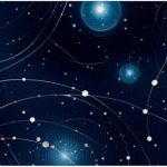 Kitchen Mat Cushioned Anti Fatigue Rug Virgo Zodiac Sign 15.7"x29.5" Waterproof, Non Slip, Comfort Desk/Floor Mats for House Sink - Virgo Car Floor Mat for men